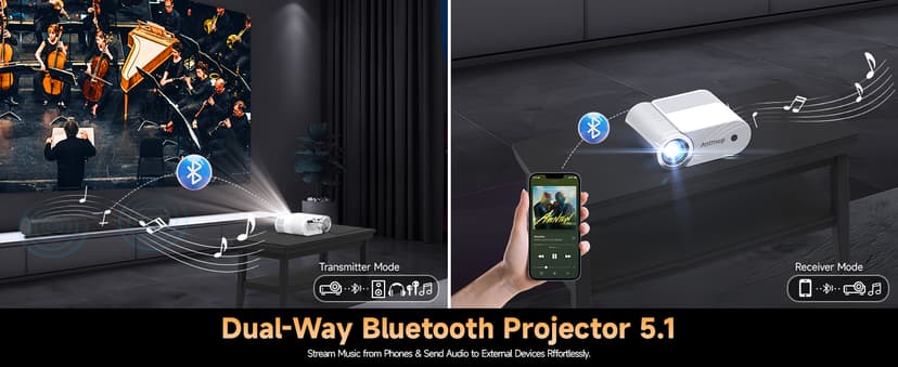 Outdoor Projector With WiFi and Bluetooth, 1080P Movie Projectors for Phone, Home Theater Projector for Bedroom, 200” Screen Wireless WiFi Projector with 3W Speaker for iPhone/HDMI/USB/TV Stick