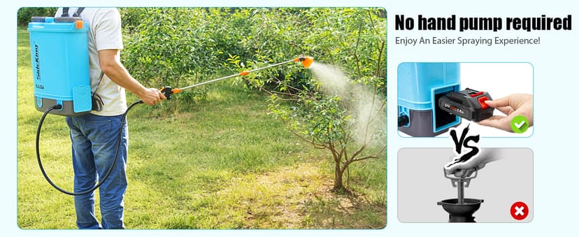 Battery Powered Backpack Sprayer 4 Gallon, 0-100 PSI Adjustable Pressure Sprayer Compatible with Makita 18V Battery, Electric Sprayer with Wand, 5 Nozzles, 2.6Ah Battery&Charger Included