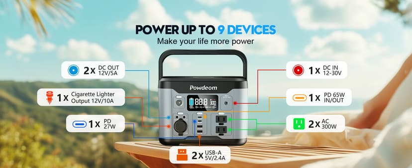 300W Portable Power Station, Powdeom 296Wh Power Bank with AC Outlet, Solar Generator Laptop Charger, Battery Backup Power Supply for Camping, Outdoors, Home Emergency Outage