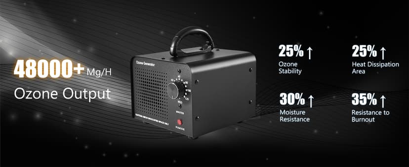 HHGM 48,000mg/h High Capacity Ozone Machine Generator, Commercial Industrial Quartz Tube Air Purifier, Ionizer & Deodorizer Ozone Odor Eliminator Suitable for Home, Car, Basements, Pets, Smoke, Farms