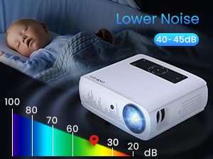 GROVIEW Projector, 15000lux 490ANSI Native 1080P WiFi Bluetooth Projector, 300'' Video Projector, Supports 4K & Zoom, 5G Sync, Compatible with HDMI USB/ AV/ Smartphone/ Pad/ Laptop/ DVD/ TV Stick/ PS5