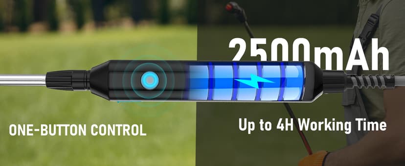 Battery Powered Garden Sprayer 2 Gallon, Electric Backpack Sprayer, Weed Yard Lawn Sprayer with 5 Mist Nozzles & Retractable Wand & Adjustable Strap for Lawn, Garden, Yard