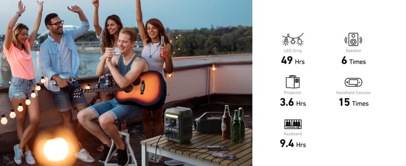 Anker SOLIX C300 Portable Power Station, Outdoor 288Wh LiFePO4 Battery, 300W (600W Surge) Solar Generator, 140W Two-Way Fast Charging, for Camping, Traveling, and Emergencies (Solar Panel Optional)