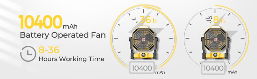 Camping Fan with LED Lantern, 36 Hours 9 Inch Portable Rechargeable Battery Powered Fan with Stepless Speed and Quiet Battery Operated for Picnic, Barbecue, Fishing, Travel, Home, Tent