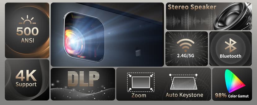 GooDee WiFi Bluetooth Mini Projector - 4K DLP Projector 1080P Support Pocket Pico Movie Projector with Tripod, Outdoor Video Portable Rechargeable Battery Short Throw for iPhone/Android
