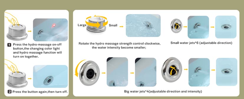 72-Inch Whirlpool Jetted Tub,Acrylic Hydro Massage Bathtub with 10 Jets, Color-Changing LED Lights,2-Person Jetted Bath Tub for Couples