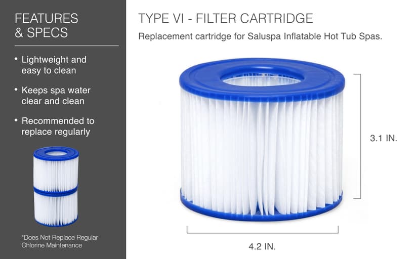 Bestway SaluSpa Filter Cartridge (VI) | Compatible with All SaluSpa Inflatable Hot Tub and Spa Models, 2 Count (Pack of 1)