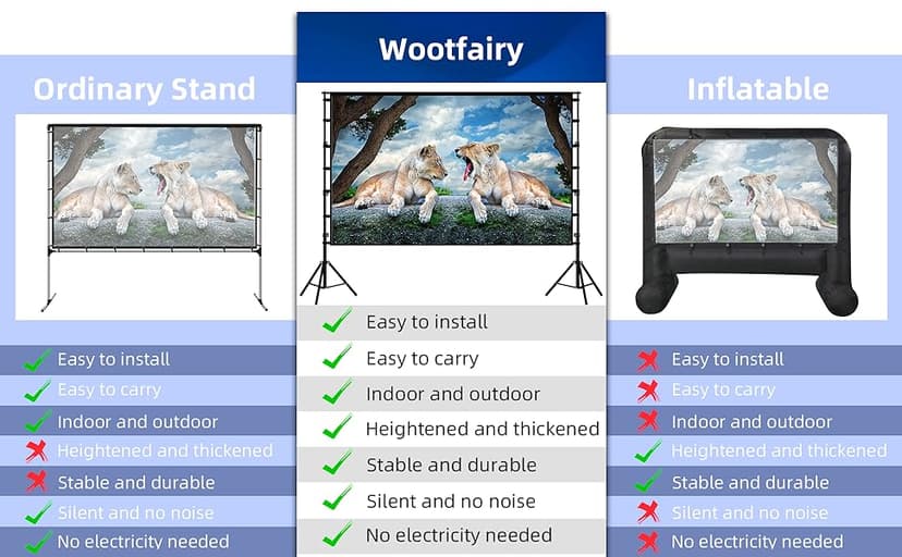 Projector Screen with Stand, Wootfairy 150 inch Portable and Foldable Projection Screen 4K HD 16:9 Rear Front Wrinkle-Free Movie Screen with Carry Bag for Indoor Outdoor Home Theater Backyard Cinema