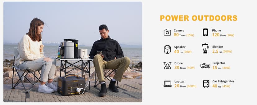 Vtoman 3096Wh Solar Generator with 200W Solar Panel & Extra Battery Included, 1800W (Peak 3600W) LiFePO4 Battery Power Station for Power Outages, RV, Camping, Emergencies