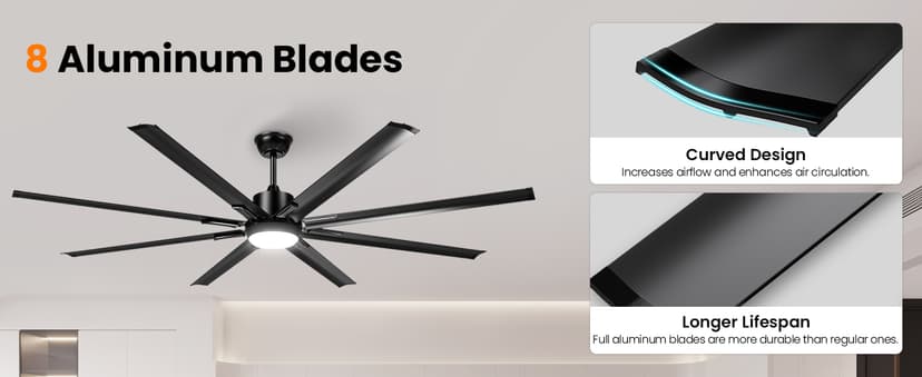 72 Inch Large Industrial Ceiling Fan with Light and Remote-8 Aluminium Blades Ceiling Fan with Energy Efficient DC Motor,Reversible Airflow-Ideal for Living Room,Patio,Garage,and Commercial Spaces