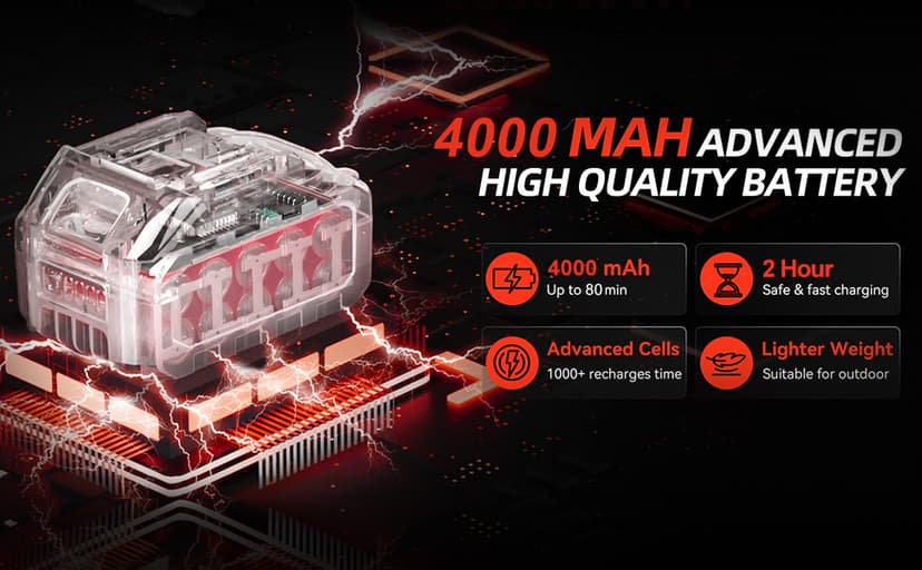 Cordless Electric Chainsaw, 1000W Brushless Chainsaw 12-Inch with 2×21V Batteries, 2 Replacement Chains & 1 Guide Bars & Charger, Bettery Electric Chainsaw Suit for Wood Cutting Trimming Branch