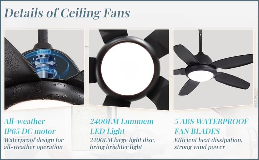 42 Inch Waterproof Outdoor Ceiling Fan with Lights and Remote,IP65 Hanging Gazebo Fan with 3CCT 6-Speed DC Motor,Black Wet Rated Plug in Ceiling Fan with Cord for Patios Porch Pergola