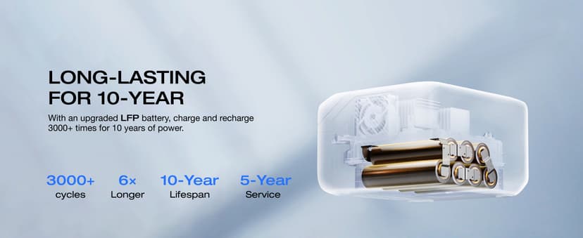 EF ECOFLOW Solar Generator RIVER 3 Plus with 45W Solar Panel, 286Wh Portable Power Station LiFePO4 Battery, 3 Up to 1200W AC Outlets, <10 MS UPS, Expandable to 858Wh, <30 dB Quiet, 1Hr Fast AC Charge