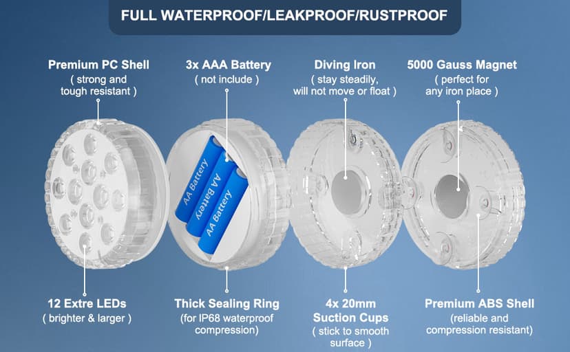 Submersible Pool LED Light, Underwater Light, 16 RGB Color Changing, RF Remote,Magnetic/Suction Cup/Battery, IP68 Waterproof Pool Lights for Pond/Bathtub/Shower/Hot Tub/Spa