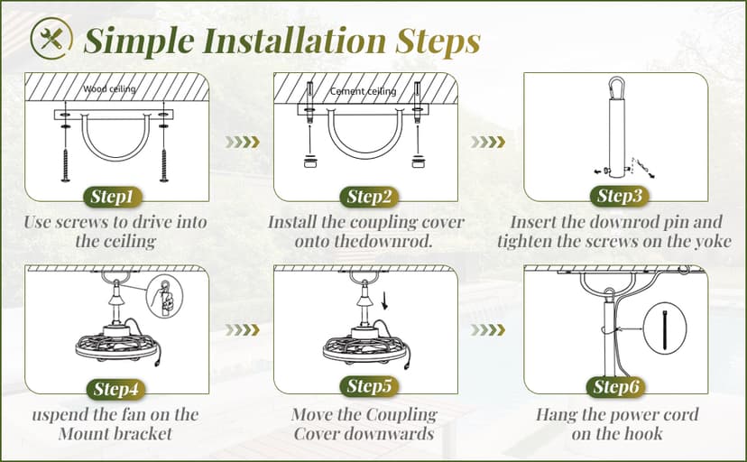 Outdoor Ceiling Fans with Light for Patios, 20" Weatherproof Plug in Ceiling Fan, Gazebo Fan Remote&APP Control, 3CCT Dimmable,Caged Ceiling Fan with Hanging Hook for Porch, Pergola,Canopy