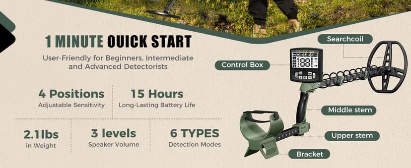 Professional Metal Detector for Adults,12" IP68 Waterproof Search Coil with LCD Backlight,5 Modes Gold Detector,Advanced DSP Chip&High Accuracy System for Beach/Gold Hunting