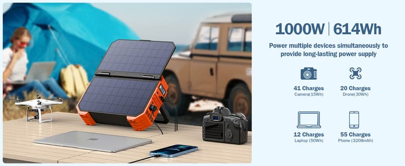BROWEY Portable Power Station 1000W with Built-in Solar Panel, 614WH/192000mAh LiFePO4 Battery Pack, Solar Generator with AC/DC/USB/PD Outputs for Outdoor Camping, RV Travel, Emergency Preparedness