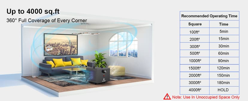 ONAMOR Ozone Generator 77000mg, Ozone Machine Ionizer O3 Deodorizer for Home, Basement, Smoke, and Pet Room (Eliminating Odors Area up to 4000 Square Feet, All Metallic Black)