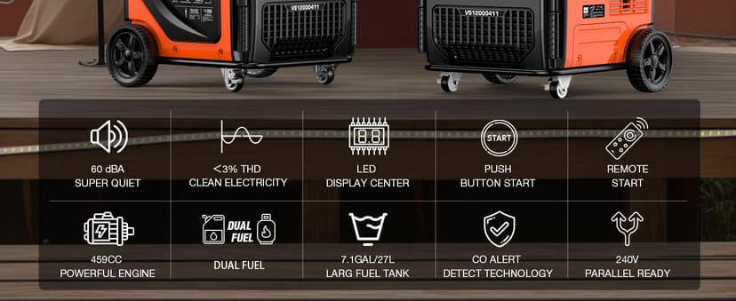 AIVOLT 11250 Wattages Dual Fuel Portable Inverter Generator Super Quiet Gas Propane Powered Remote/Electric Start Outdoor Generator ATS Ready for Home Back Up Food Truck, 50 State Approved