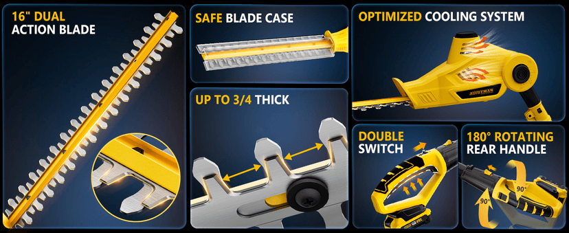 Alloyman 20V MAX Pole Hedge Trimmer,Telescoping Pole Hedge Trimmer,with 2 Packs 2.0Ah Batteries & Charger,8 Feet Hedge Trimmer for Shrubs Pruning