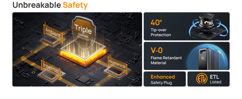 Dreo Oil Filled Radiator, Electric Radiant Heaters for indoor use Large Room with Remote Control, Child Lock, 4 Modes, Overheat & Tip-Over Protection, 24h Timer, Digital Thermostat, Quiet, 1500W