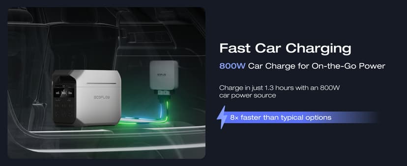 EF ECOFLOW Portable Power Station DELTA 3 Plus, 1024Wh LiFePO4 (LFP) Battery, 1800W AC/140W USB-C Output, Solar Generator (Solar Panel Optional) for Home Backup, Camping&RV