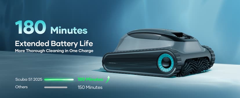 (2025 Upgrade) Aiper Scuba S1 Robotic Pool Cleaner,Wall & Waterline Cleaning,180-Min Battery Life, Ultra-fine Filtation, Smart Navigation, App Support