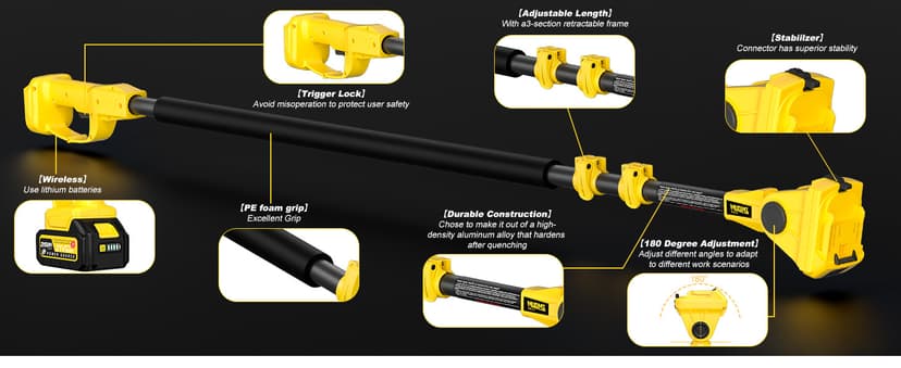 IMOUMLIVE 2-IN-1 Cordless Pole Saw & Mini Chainsaw, 21V 3.0Ah Battery Powered 6 Inch Electric Pole Chainsaw, 6.6 LB Lightweight, 15.2-Foot MAX Reach Pole Saw for Tree Trimming