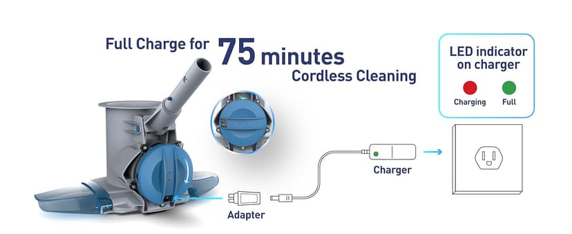 KOKIDO Rechargeable Heavy Duty Pool Leaf Vacuum, 62GPM Powerful Suction, Standard and Fine Oversized Filter Bags, Commercial Power Vac for Leaves and Debris, for Inground and Above Ground Pools XV910