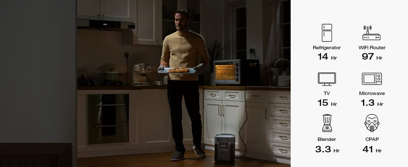 EF ECOFLOW Solar Generator DELTA 2 Max 2048Wh with 4X100W 12V Solar Panels, High Efficiency Monocrystalline PV Modules, 2400W LFP Portable Power Station, AC + Solar Fast Dual Charging For Camping RV