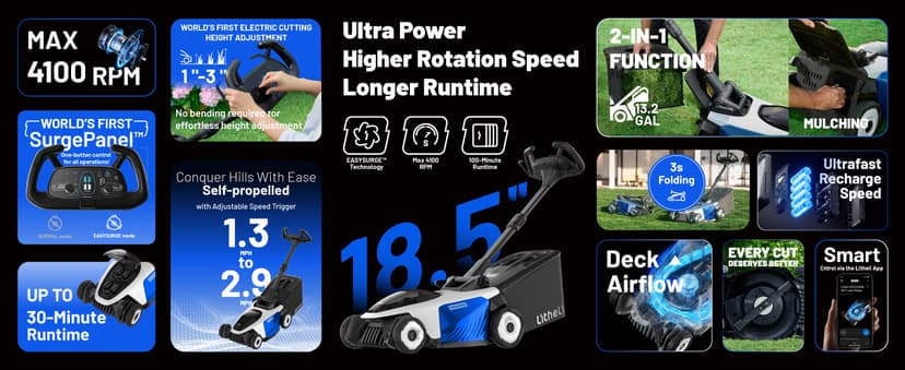 Electric Lawn Mower, Self-propelled Lawn Mower Cordless 40V(2x20V) 18.5" Brushless Mower with Electric Cutting Height Adjustment, High Speed, 2 x 4.0Ah Battery and Fast Charger Included