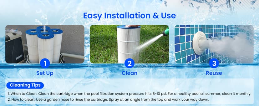 Future Way 4-Pack CCP520 Pool Filter Cartridges Replacement for Pentair Clean & Clear Plus 520, Replace Pleatco PCC130, Pentair R173578, 520 sq.ft