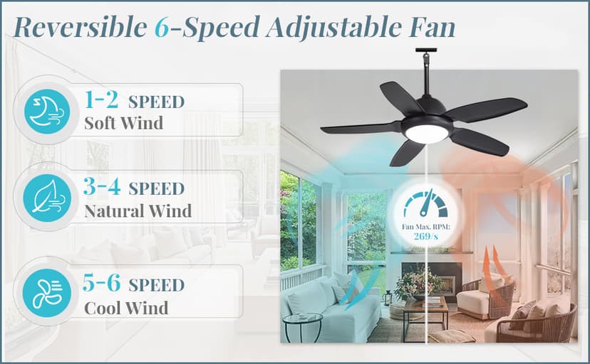 42 Inch Waterproof Outdoor Ceiling Fan with Lights and Remote,IP65 Hanging Gazebo Fan with 3CCT 6-Speed DC Motor,Black Wet Rated Plug in Ceiling Fan with Cord for Patios Porch Pergola