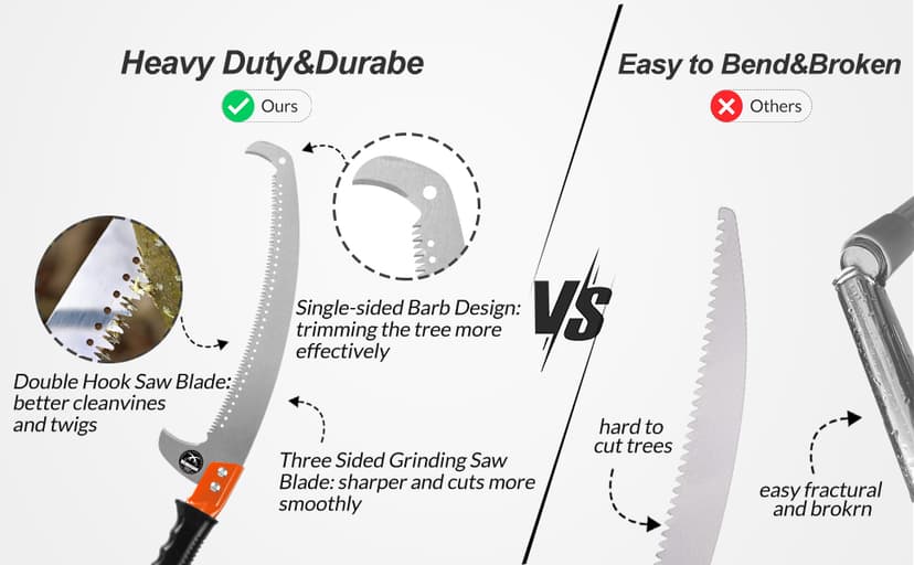 Walensee Pole Saws for Tree Trimming 14 FT Lightweight Manual Stainless Steel Extension High Pole Pruning Pole Saw with Blade for Trimmer Branches Pole Cutter Pole Pruner at Forestry Yard Garden Patio