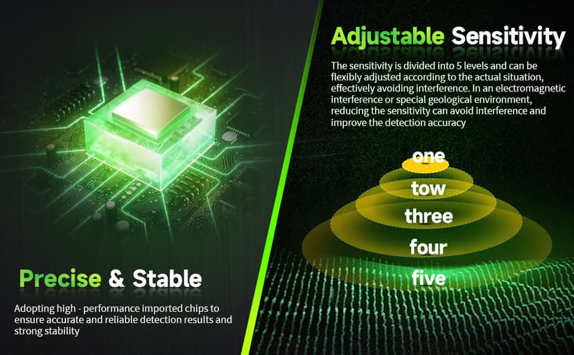 Professional Metal Detector for Adults - 5 Modes, Waterproof, Lightweight for Beach, Forest & Archaeology Exploration