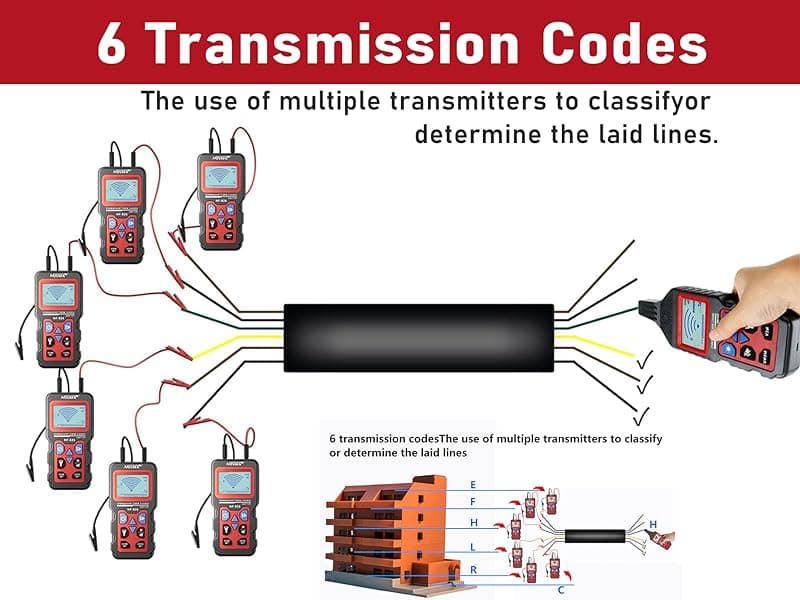 NF-826 Underground Wire Locator & Cable Tracer/Buried Wire Tracer and Cable Locator/Under Ground Circuit Tracer,for Dog Fence Cables Irrigation Control Wires,Tone Generator Kit (Professional Grade)