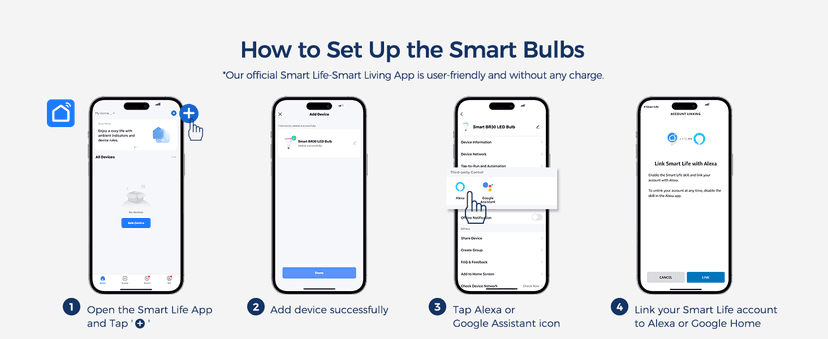 Smart Light Bulbs 75W Equivalent, 1100LM 12W RGBCW BR30 E26 Recessed Flood Light Bulb Compatible with Alexa/Google Assistant/Smart Life, No Hub Required, 2.4G WiFi, ETL Listed, 4PCS