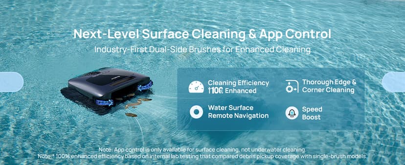 Beatbot AquaSense 2 Ultra Cordless Robotic Pool Cleaner for Complex Pools, Pool Mapping with AI Camera, 5-in-1 Cleaning, Smart Surface Parking, Pool Skimmer, Water Clarification – Prussian Blue