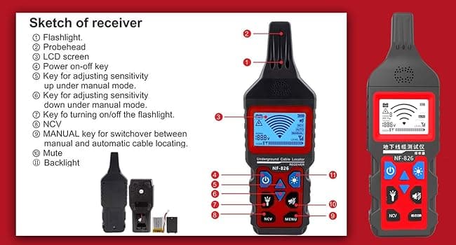 NF-826 Underground Wire Locator & Cable Tracer/Buried Wire Tracer and Cable Locator/Under Ground Circuit Tracer,for Dog Fence Cables Irrigation Control Wires,Tone Generator Kit (Professional Grade)