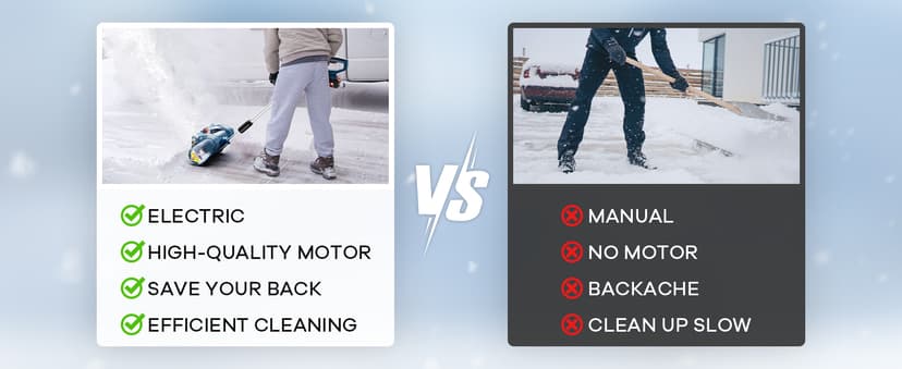 Eletric Snow Shovel, 20V | 12-Inch | 4-Ah Cordless Snow Blower, Battery Powered Snow Blower with Directional Plate & Adjustable Front Handle (4-Ah Battery & Quick Charger Included)