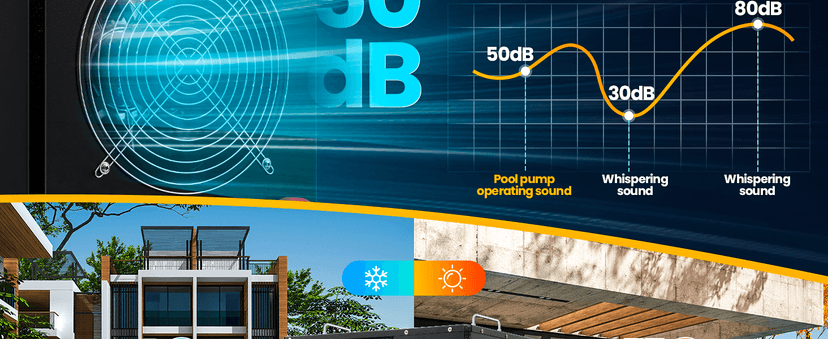 16184 BTU Pool Heater, for 6000 Gallons Above Ground Pools,Swimming Pool Heaters,120V/60Hz with Digital Display Multi-Protection