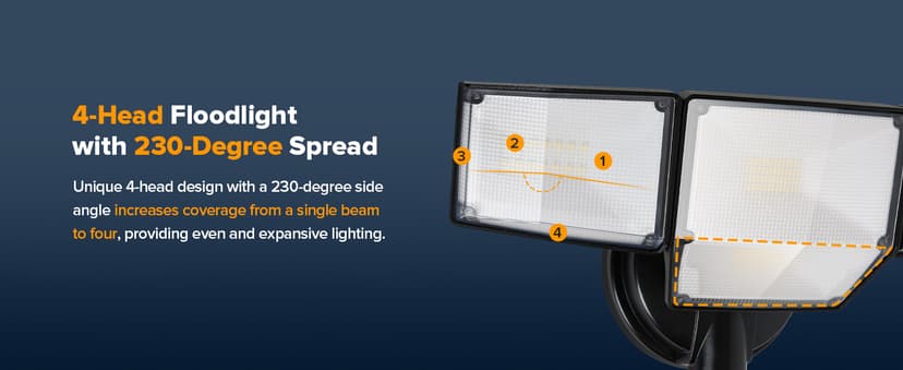 LUTEC 80W 9000LM LED Security Light Motion Sensor Outdoor Lights, 4 Head LED Flood Lights Outdoor 5000K Daylight, IP65 Waterproof, Motion Detected Lights for Outside, House, Garage, Yard (Black)