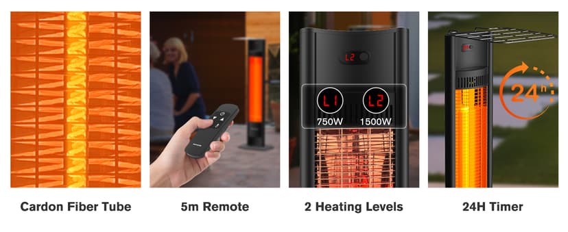 ThermoMate Outdoor Indoor Electric Patio Heater, 1500W 38.5" Portable Tower Infrared Heaer, IP55 Rated Space Radiant Heater with Remote, Timer, Tip-over Protection for Backyard, Restaurant & Garage