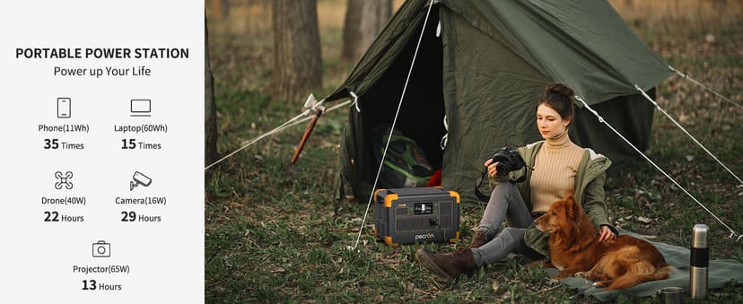 pecron Portable Power Station E1000LFP, 1024Wh LiFePO4 Battery Backup, 1800W Solar Generator Expandable to 4096Wh, Fast Charging Power Station for Emergencies, Camping, RV, Home Use