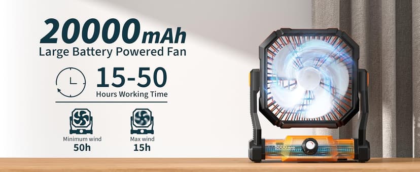 Portable Camping Fan,20000mAh Rechargeable Battery Powered Fan with LED Lantern, USB-C Battery Operated Fans,Ultra Quiet, for Outdoor Indoor Use,Travel, Tent, Beach, Picnic, Barbecue, Fishing, Home