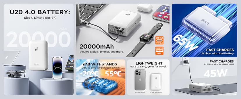 Litheli Cordless Lawn Mower 13 Inch, 20V Electric Lawn Mowers for Garden, Yard and Farm, 5 Heights Adjustment, Light Weight,with 4.0Ah Portable Battery.