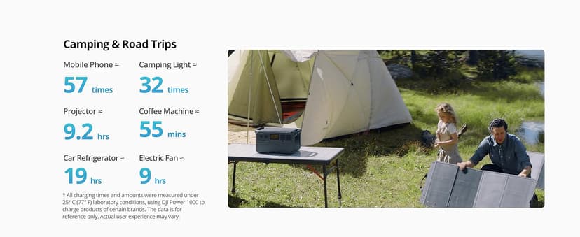 DJI Power 1000 Portable Power Station with Protective Storage Bag, 1024Wh LiFePO4 Battery, 2200W Solar Generator, Home Backup, 4-in-1 Fast Charging, 23db Ultra-Silent, Camping & RVs, Off-grid