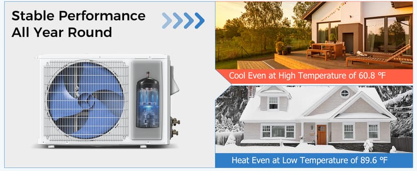 COSTWAY 9000BTU Mini Split Air Conditioner& Heater, 17 SEER2 208-230V Wall-Mounted Ductless AC Unit Cools Rooms up to 450 Sq. Ft, Energy Efficient Inverter AC with Heat Pump (Blast Series)