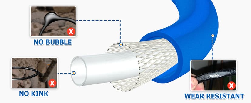 TOOLCY Wearproof Pressure Washer Hose 50ft, 3400 PSI Kink Resistant Power Washer Hose 1/4 in., Replacement Power Wash Hose with M22 and 3/8" Quick Connection Kit for Gas & Electric