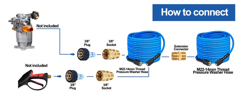 TOOLCY Wearproof Pressure Washer Hose 50ft, 3400 PSI Kink Resistant Power Washer Hose 1/4 in., Replacement Power Wash Hose with M22 and 3/8" Quick Connection Kit for Gas & Electric